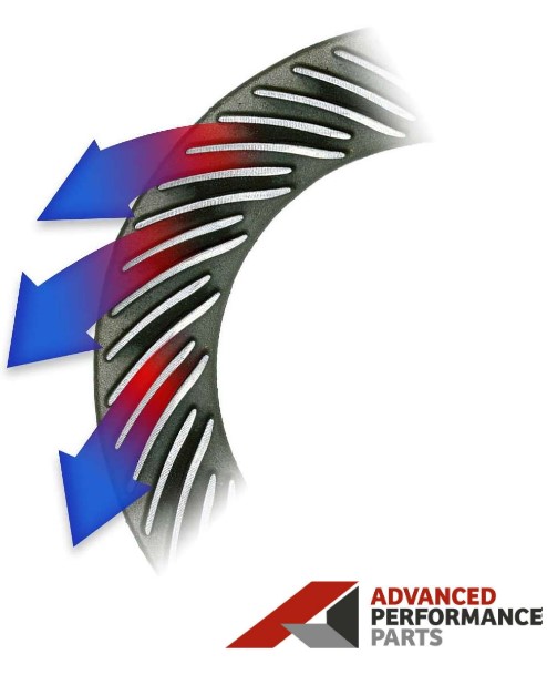 Посилені передні гальмівні диски та колодки APP, LX22+ (44144)