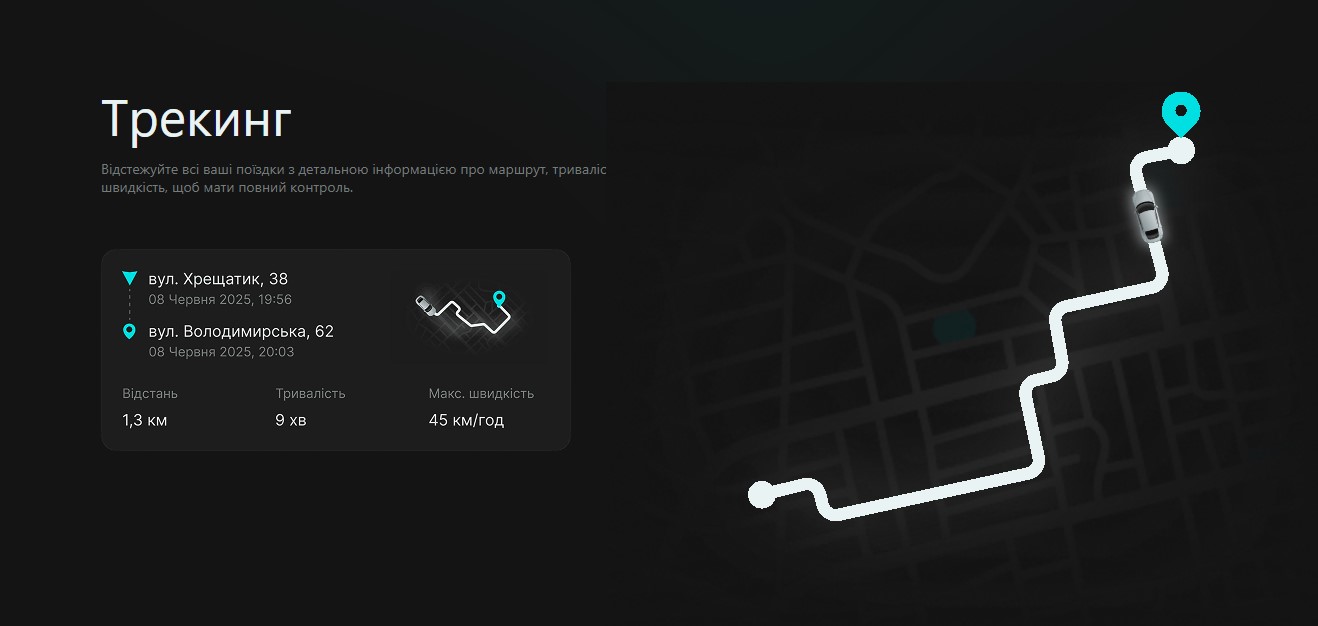GSM охоронна система Gardix Connect з автозапуском (50781)