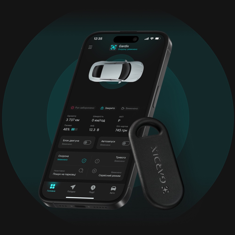 GSM охоронна система Gardix Connect з автозапуском (50781)